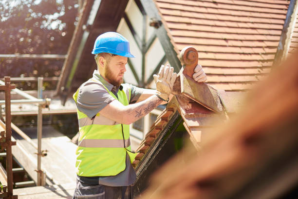 Best Roof Replacement Cost  in Due West, SC